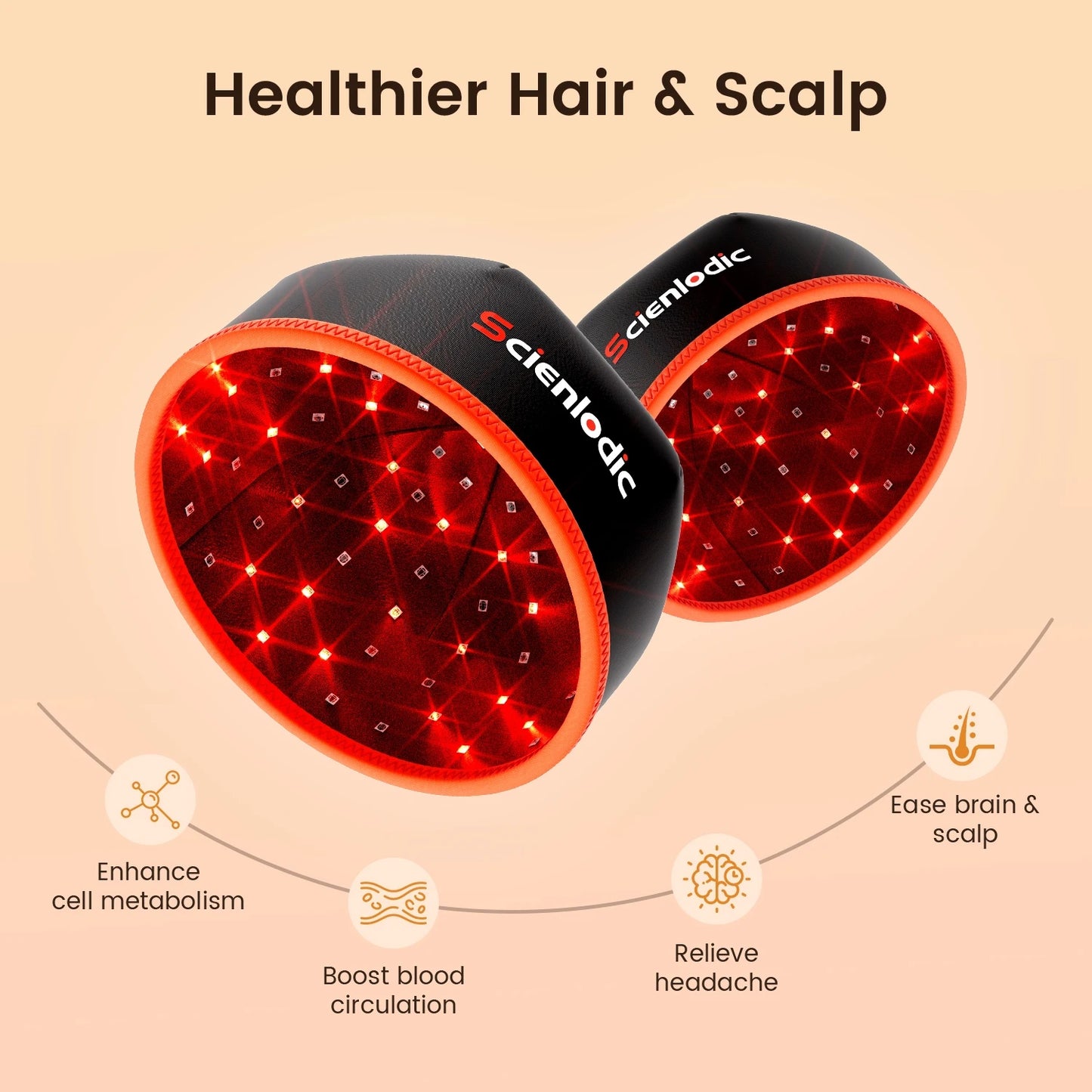 Red Light Hair Therapy Haircare Red Light Therapy Hair Growth Cap Activate Hair Follicles Led Lights 660Nm LED Lights